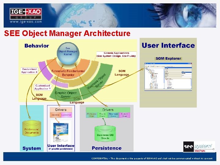 SEE Object Manager Architecture CONFIDENTIAL – This document is the property of IGE+XAO and