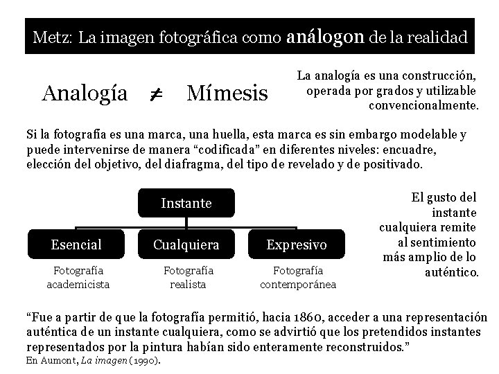 Metz: La imagen fotográfica como análogon de la realidad Analogía = Mímesis La analogía