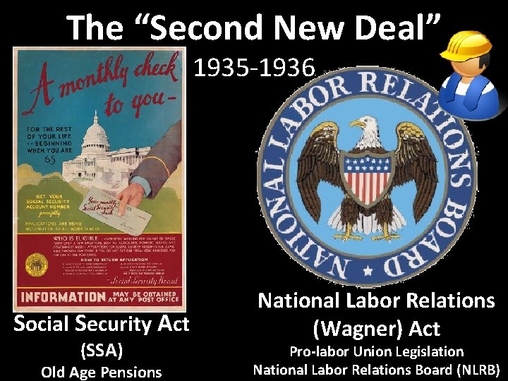 The “Second New Deal” 1935 -1936 Social Security Act (SSA) Old Age Pensions National