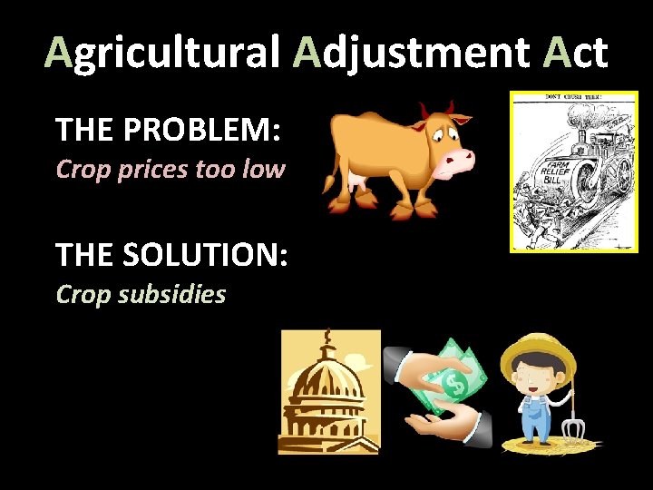 Agricultural Adjustment Act THE PROBLEM: Crop prices too low THE SOLUTION: Crop subsidies 