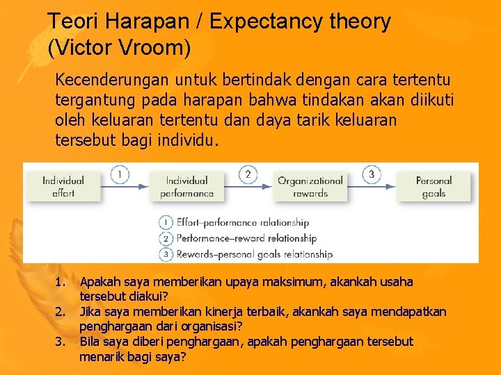 Teori Harapan / Expectancy theory (Victor Vroom) Kecenderungan untuk bertindak dengan cara tertentu tergantung