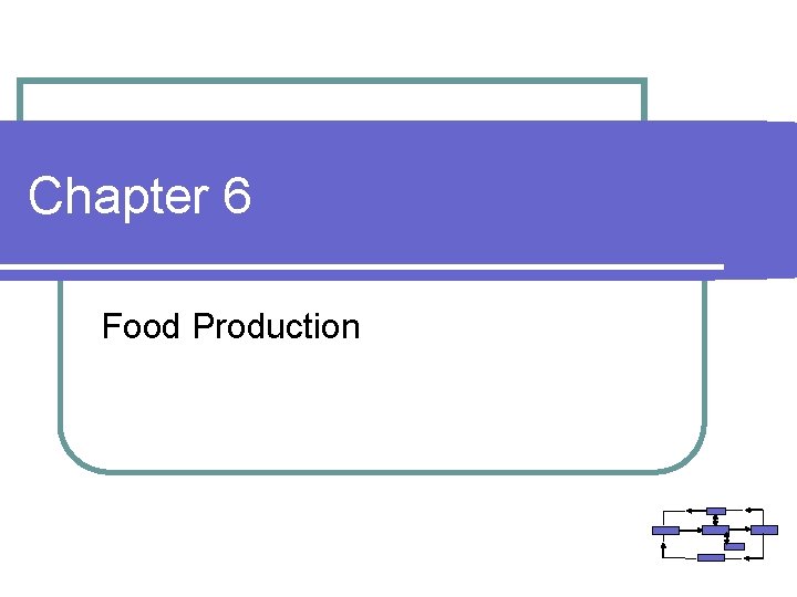 Chapter 6 Food Production 