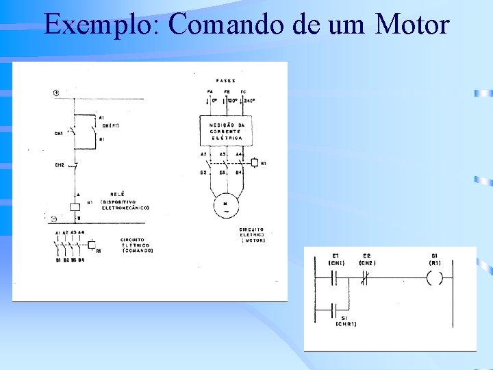 Exemplo: Comando de um Motor 