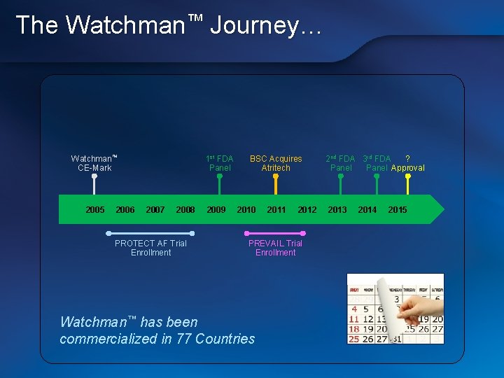 The Watchman™ Journey… Watchman™ CE-Mark 2005 2006 1 st FDA Panel 2007 2008 PROTECT