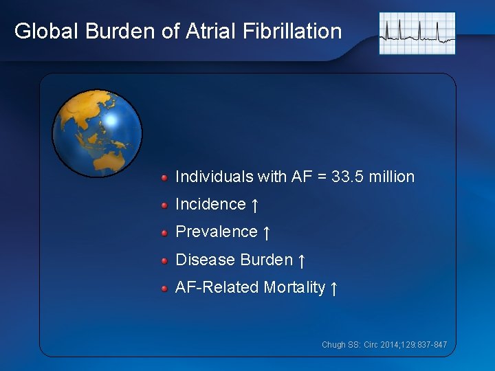 Global Burden of Atrial Fibrillation Individuals with AF = 33. 5 million Incidence ↑