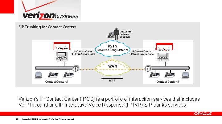 OCCAS Verizon’s IP Contact Center (IPCC) is a portfolio of interaction services that includes