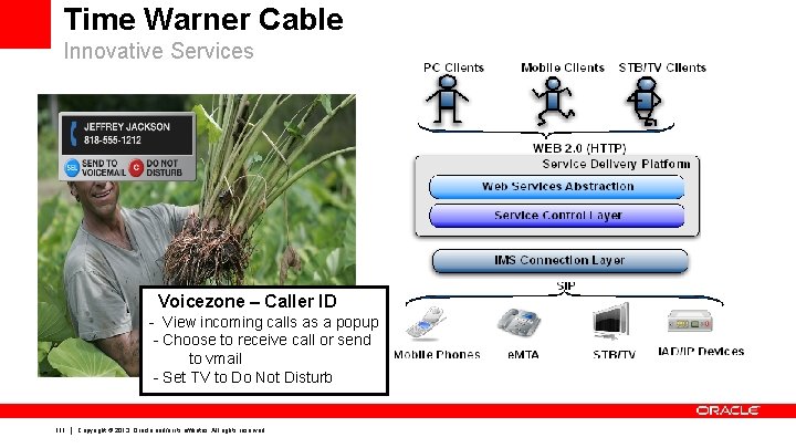 Time Warner Cable Innovative Services Voicezone – Caller ID - View incoming calls as