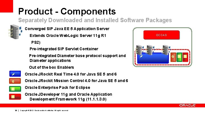 Product - Components Separately Downloaded and Installed Software Packages Converged SIP Java EE 5