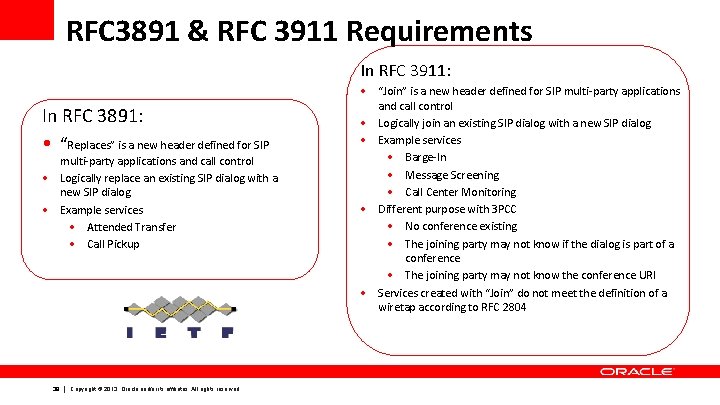 RFC 3891 & RFC 3911 Requirements In RFC 3911: In RFC 3891: • “Replaces”