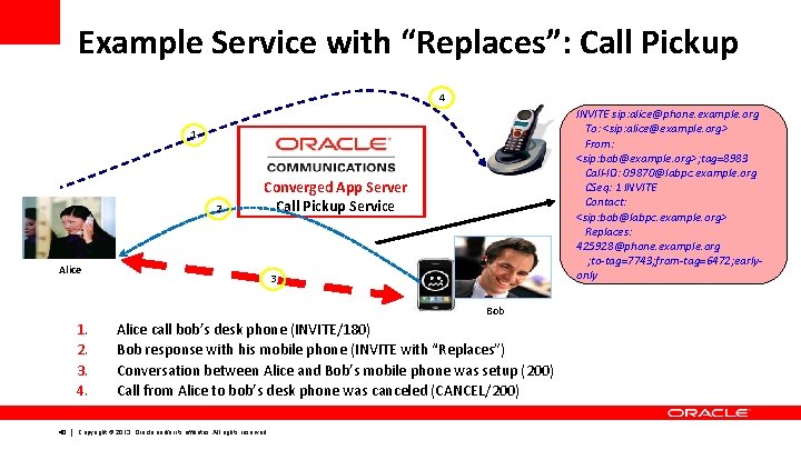 Example Service with “Replaces”: Call Pickup 4 INVITE sip: alice@phone. example. org To: <sip: