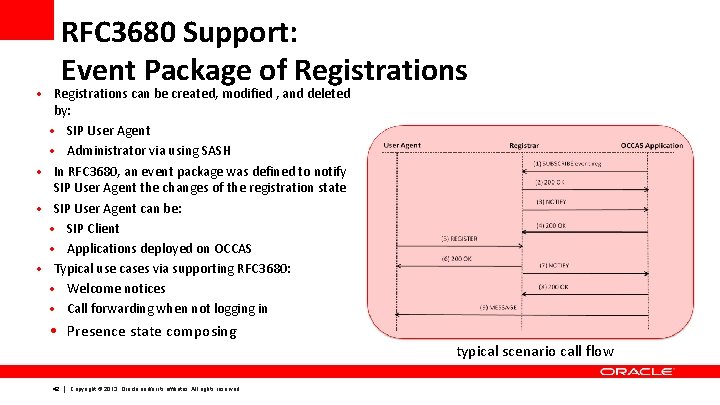 RFC 3680 Support: Event Package of Registrations • Registrations can be created, modified ,