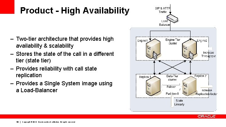 Product - High Availability – Two-tier architecture that provides high availability & scalability –