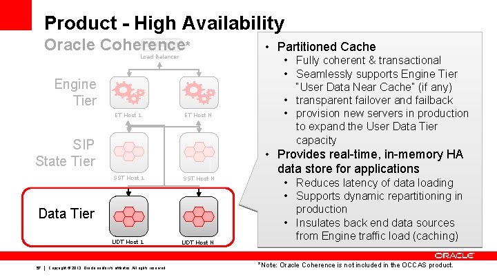 Product - High Availability Oracle Coherence* Load Balancer Engine Tier ET Host 1 ET