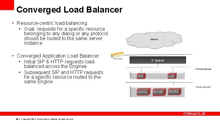 Converged Load Balancer • Resource-centric load-balancing • Goal: requests for a specific resource belonging