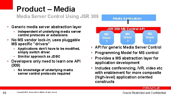 Product – Media Server Control Using JSR 309 • Generic media server abstraction layer