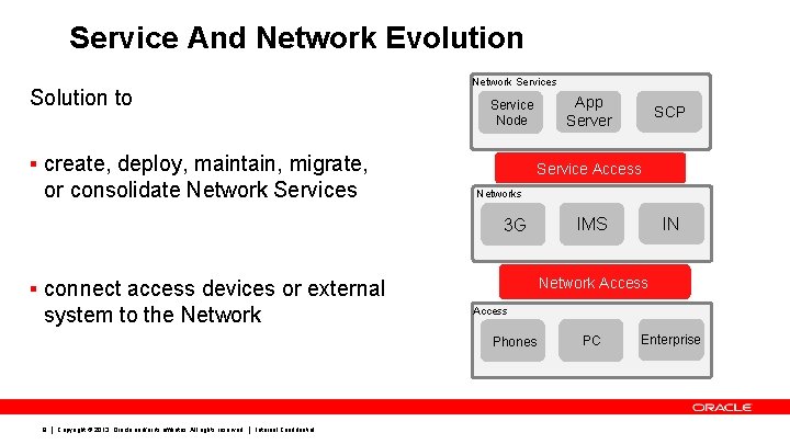 Service And Network Evolution Network Services Solution to Service Node § create, deploy, maintain,