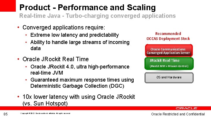 Product - Performance and Scaling Real-time Java - Turbo-charging converged applications • Converged applications