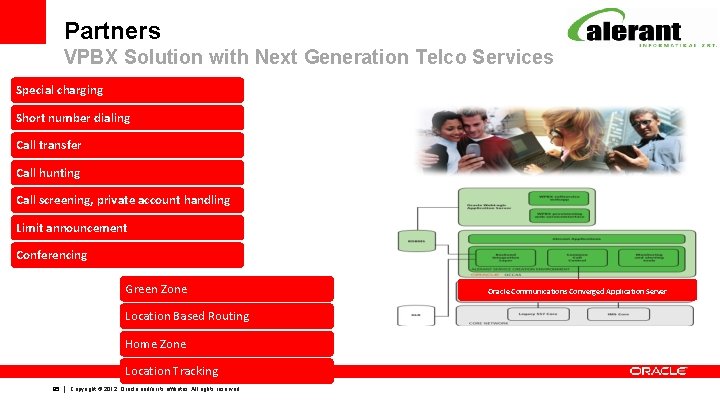 Partners VPBX Solution with Next Generation Telco Services Special charging Short number dialing Call