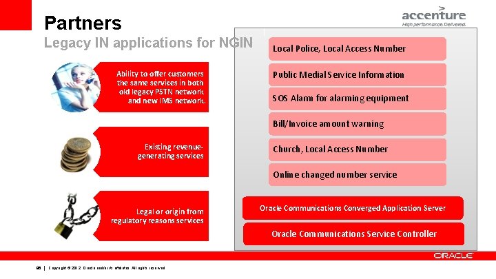 Partners Legacy IN applications for NGIN Ability to offer customers the same services in