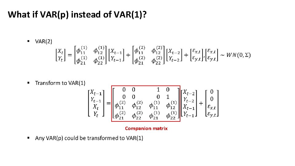 What if VAR(p) instead of VAR(1)? Companion matrix What if VAR(p) instead of VAR(1)? Companion matrix