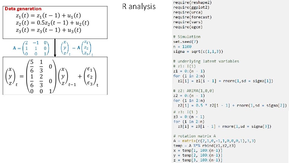 R analysis Data generation R analysis Data generation