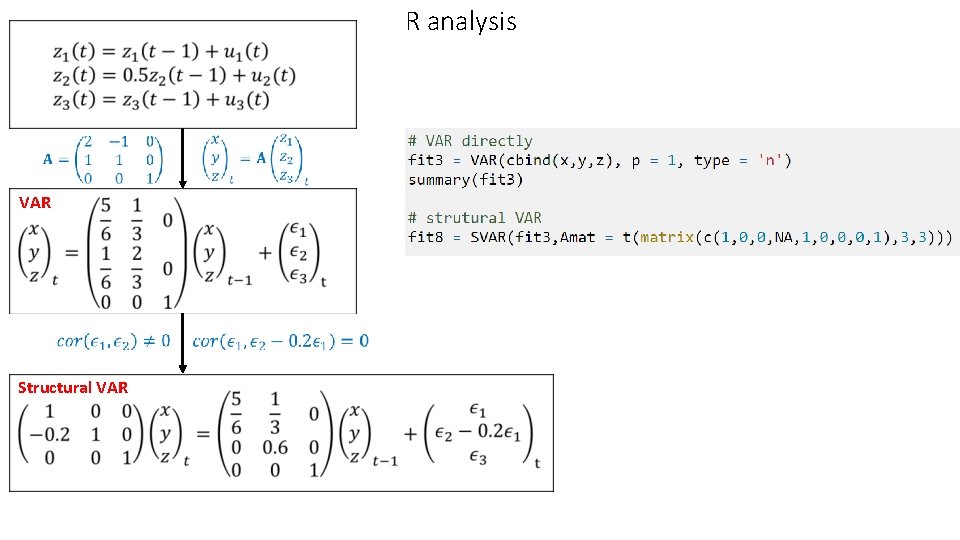 R analysis VAR Structural VAR R analysis VAR Structural VAR