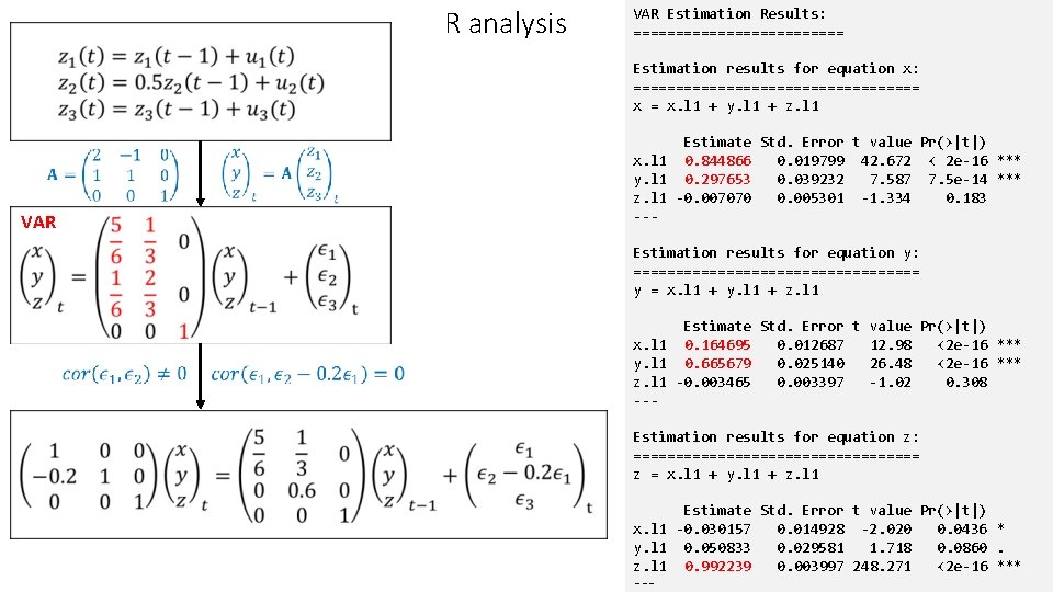 R analysis VAR Estimation Results: ============= Estimation results for equation x: ================= x = R analysis VAR Estimation Results: ============= Estimation results for equation x: ================= x =