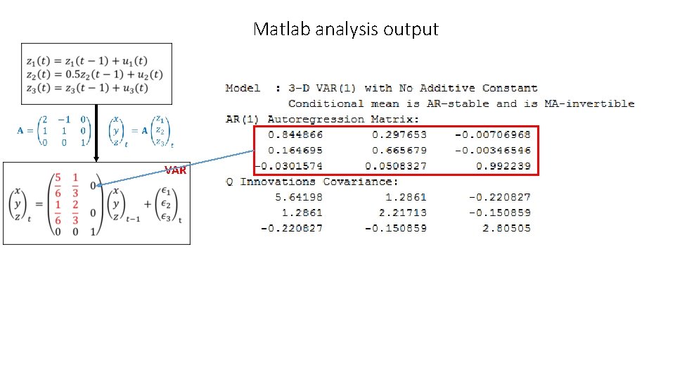 Matlab analysis output VAR Matlab analysis output VAR
