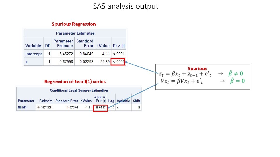 SAS analysis output Spurious Regression of two I(1) series Spurious SAS analysis output Spurious Regression of two I(1) series Spurious