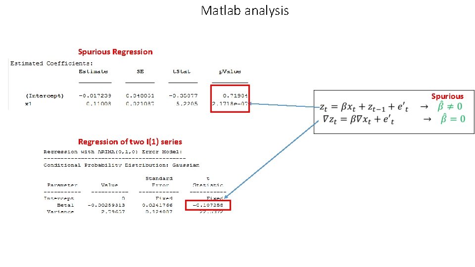 Matlab analysis Spurious Regression of two I(1) series Spurious Matlab analysis Spurious Regression of two I(1) series Spurious