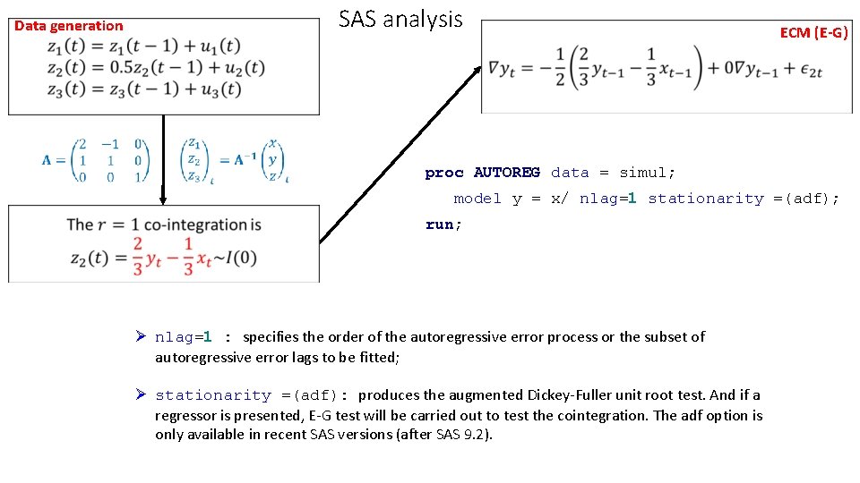 SAS analysis Data generation ECM (E-G) proc AUTOREG data = simul; model y = SAS analysis Data generation ECM (E-G) proc AUTOREG data = simul; model y =