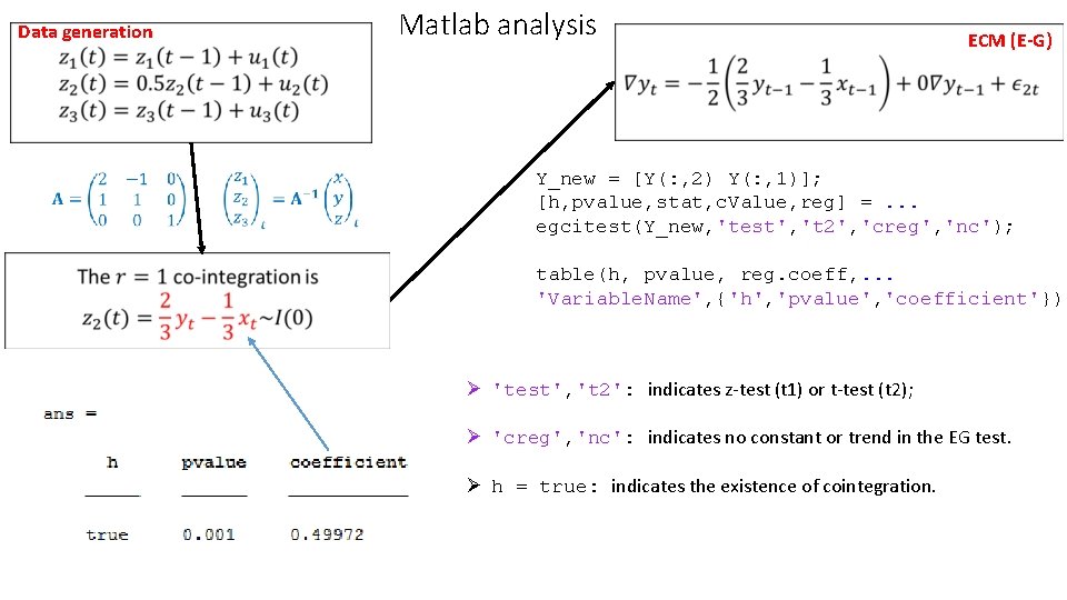 Matlab analysis Data generation ECM (E-G) Y_new = [Y(: , 2) Y(: , 1)];