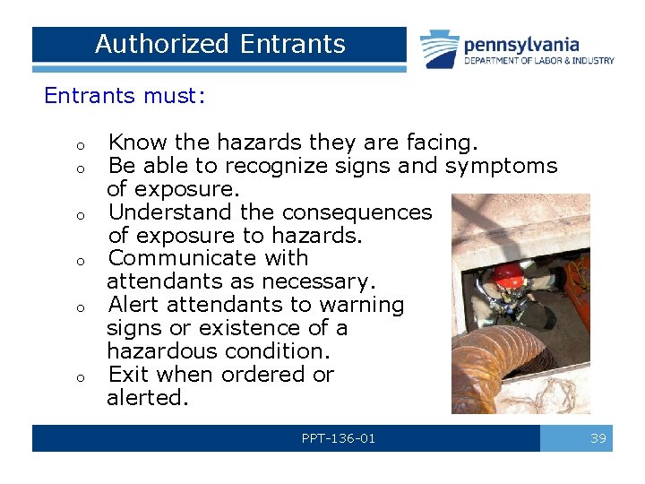Authorized Entrants must: Know the hazards they are facing. Be able to recognize signs