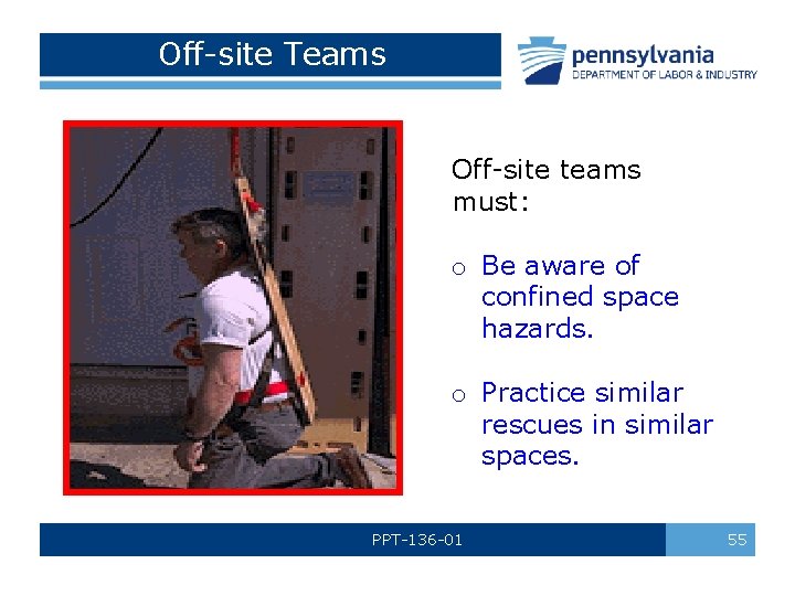 Off-site Teams Off-site teams must: o Be aware of confined space hazards. o Practice