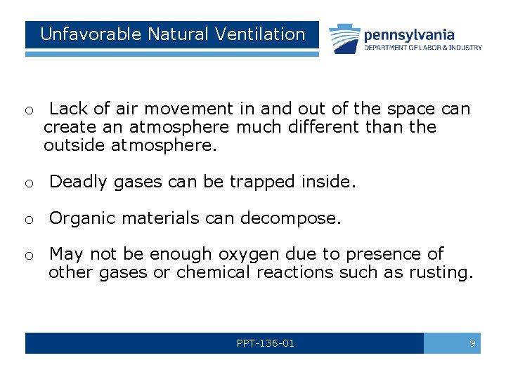Unfavorable Natural Ventilation o Lack of air movement in and out of the space