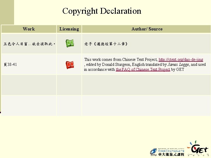 Copyright Declaration Work Licensing Author/ Source 五色令人目盲…故去彼取此。 老子《道德經第十二章》 頁38 -41 This work comes from