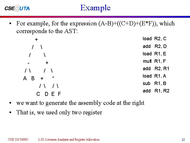 Example • For example, for the expression (A-B)+((C+D)+(E*F)), which corresponds to the AST: load