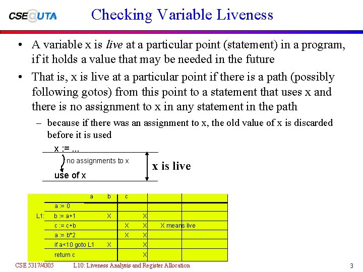 Checking Variable Liveness • A variable x is live at a particular point (statement)