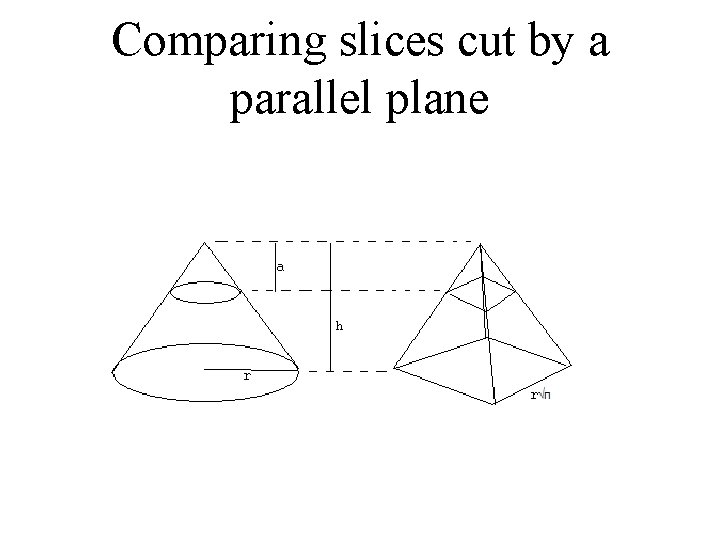 Comparing slices cut by a parallel plane 