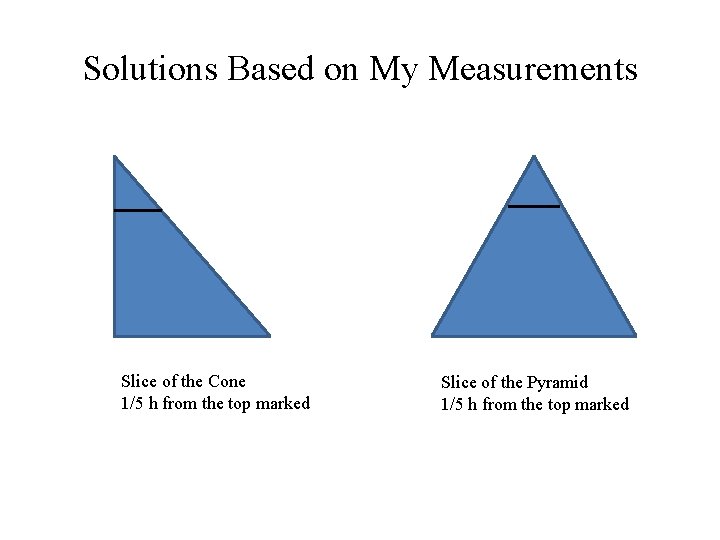 Solutions Based on My Measurements Slice of the Cone 1/5 h from the top