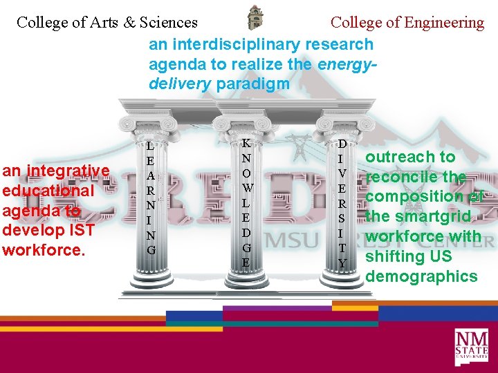 College of Arts & Sciences College of Engineering an interdisciplinary research agenda to realize