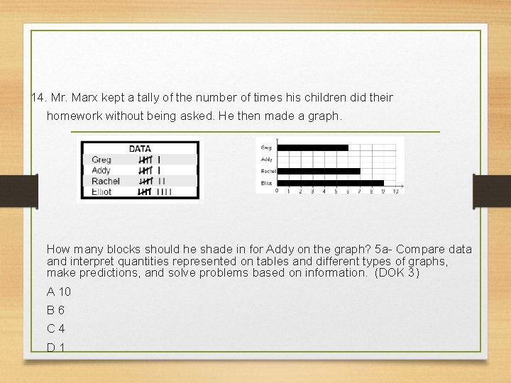 14. Mr. Marx kept a tally of the number of times his children did