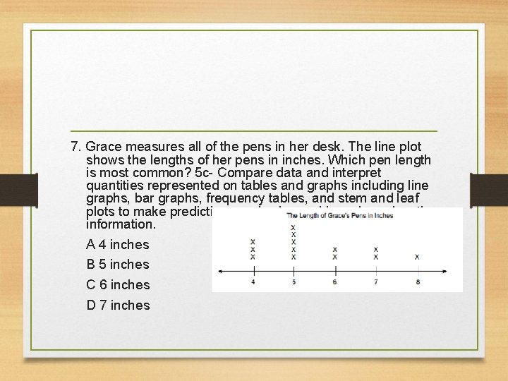 7. Grace measures all of the pens in her desk. The line plot shows