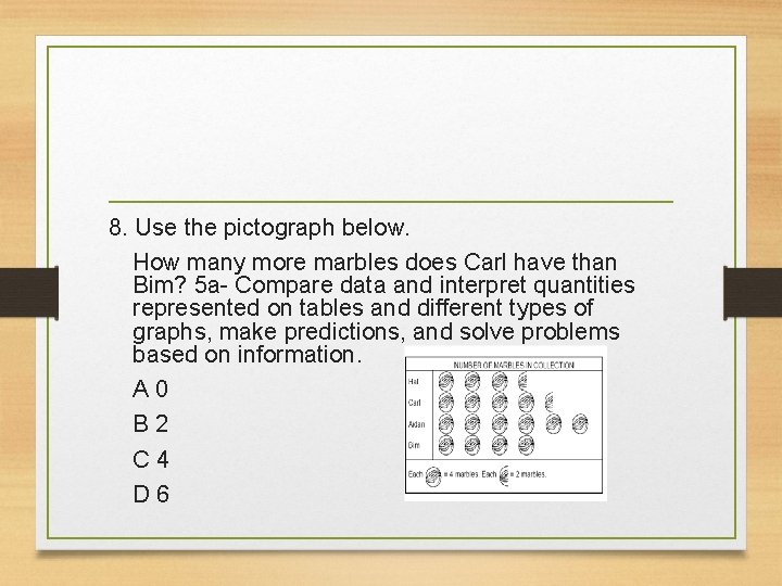 8. Use the pictograph below. How many more marbles does Carl have than Bim?
