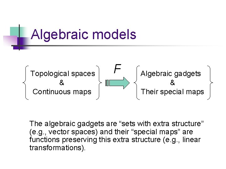Algebraic models Topological spaces & Continuous maps F Algebraic gadgets & Their special maps