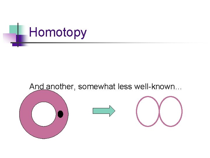 Homotopy And another, somewhat less well-known… 
