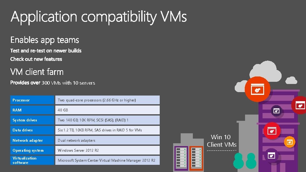 300 VMs with 10 servers Processor Two quad-core processors (2. 66 GHz or higher)