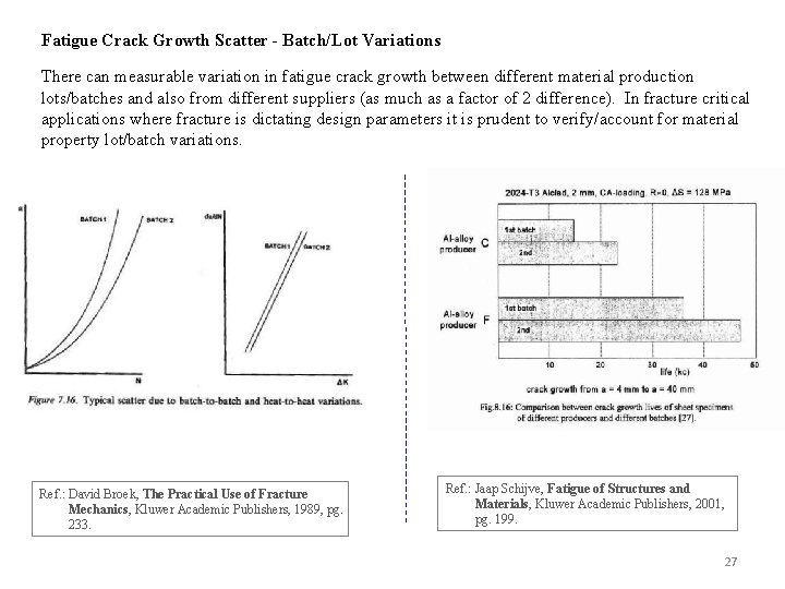 Fatigue Crack Growth Scatter - Batch/Lot Variations There can measurable variation in fatigue crack