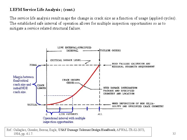 LEFM Service Life Analysis ; (cont. ) The service life analysis result maps the