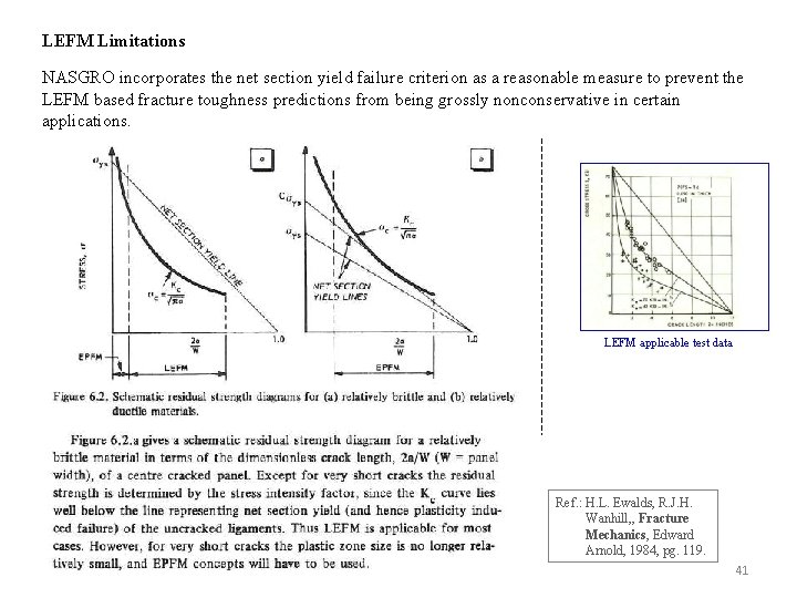 LEFM Limitations NASGRO incorporates the net section yield failure criterion as a reasonable measure